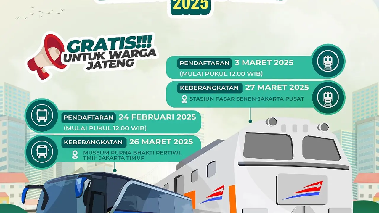 Jadwal Pendaftaran Mudik Gratis dari Jabodetabek ke Jawa Tengah