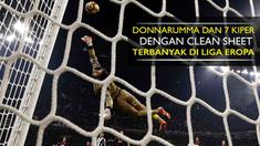 Video listikal 7 kiper dengan raihan clean sheet terbanyak di liga-liga Eropa sampai akhir minggu lalu