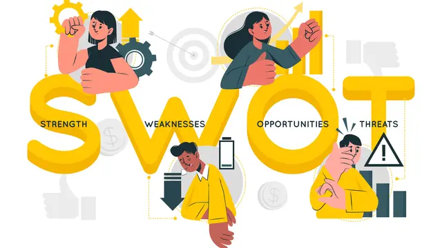 Ilustrasi analisis SWOT