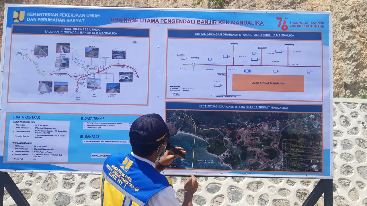 Drainase Mandalika