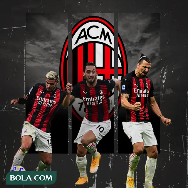 Zlatan Ibrahimovic, Hakan Calhanoglu dan Theo Hernandez