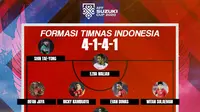 Piala AFF - Opsi Starting XI Tim A, Timnas Indonesia Vs Singapura (Bola.com/Adreanus Titus)