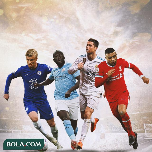 Ilustrasi - Erling Haaland, Romelu Lukaku, Cristiano Ronaldo, Kylian Mbappe