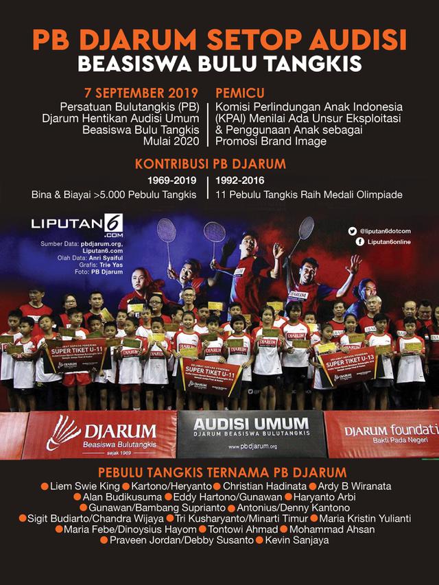 Infografis PB Djarum Setop Audisi Beasiswa Bulu Tangkis