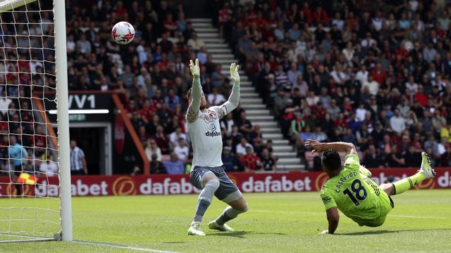 Manchester United Vs Bournemouth