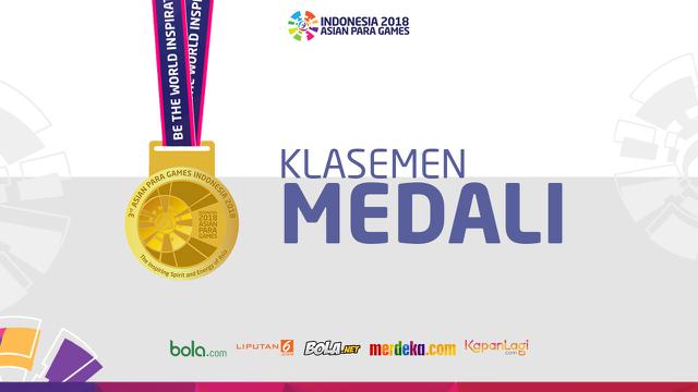 Medali Asian Para Games 2018