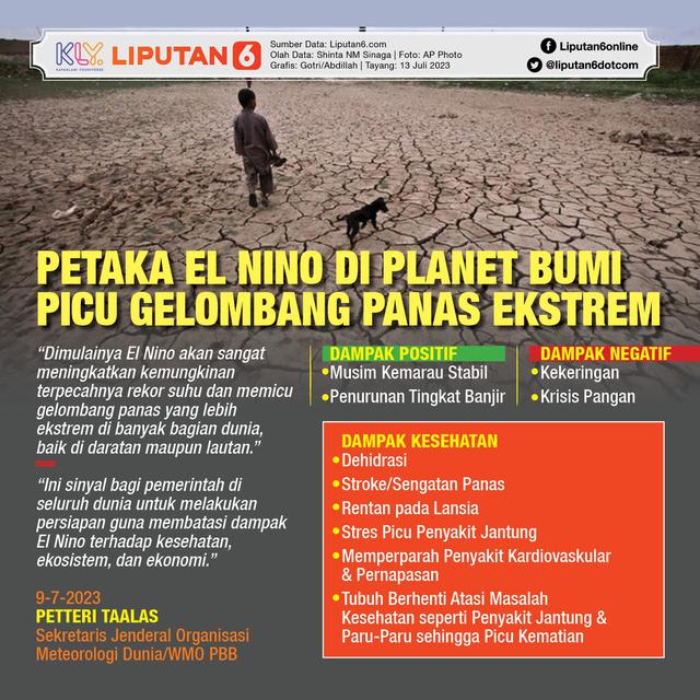 Infografis Petaka El Nino di Planet Bumi Picu Gelombang Panas Ekstrem