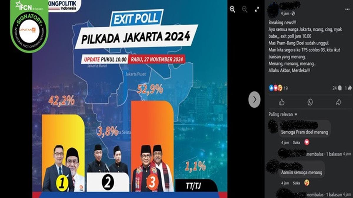 Cek Fakta: Hoaks Infografis Hasil Exit Poll Pilkada Jakarta 2024