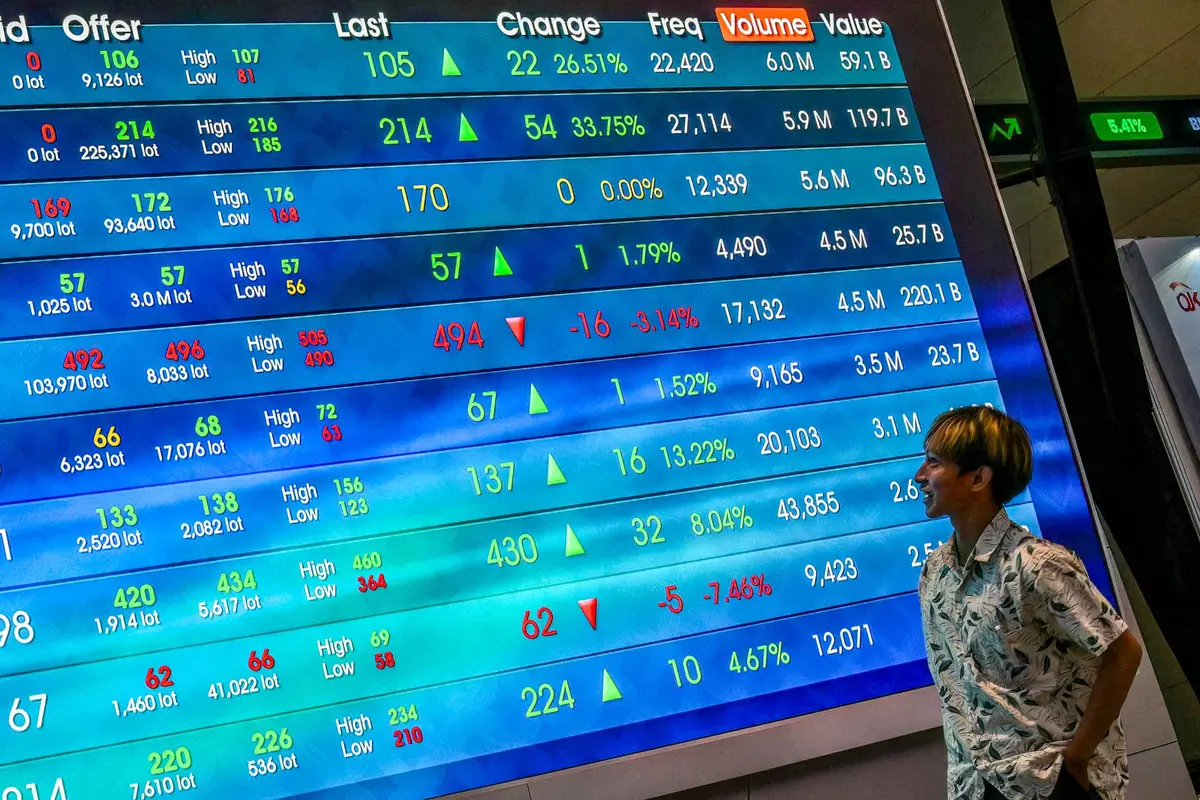 IHSG Berbalik Arah Melemah, Saham BBTN Melesat 3,3%