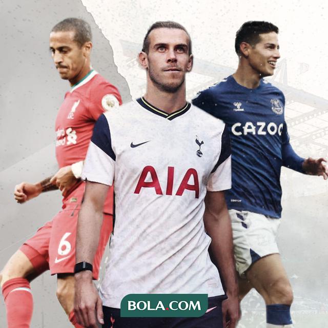 Thiago Alcantara, James Rodriguez dan Gareth Bale