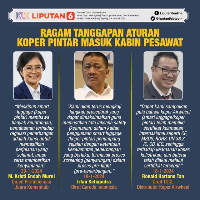 Infografis Ragam Tanggapan Aturan Koper Pintar Masuk Kabin Pesawat. (Liputan6.com/Gotri/Abdillah)