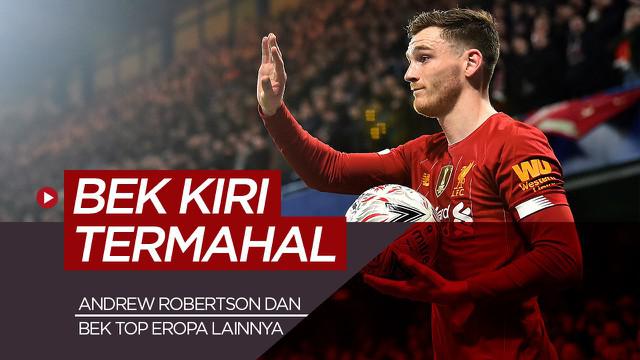 Berita motion grafis 5 bek kiri termahal di dunia, pemain Liverpool salah satunya.
