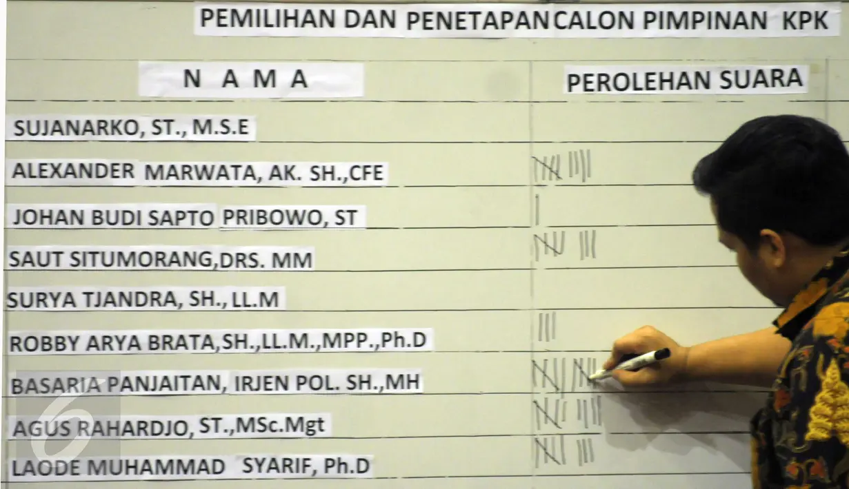 Proses perhitungan suara calon Ketua KPK di Gedung DPR, Jakarta, Kamis (17/12/2015). Agus Rahardjo resmi terpilih menjadi Ketua KPK periode 2015-2019. (Liputan6.com/Helmi Afandi)