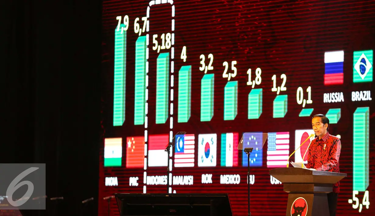 Presiden Jokowi memberikan pidato dengan latar belakang bergambar tabel pertumbuhan ekonomi Indonesia saat HUT PIDP ke-44 di JCC, Jakarta Pusat, Selasa (10/1). (Liputan6.com/Faizal Fanani)