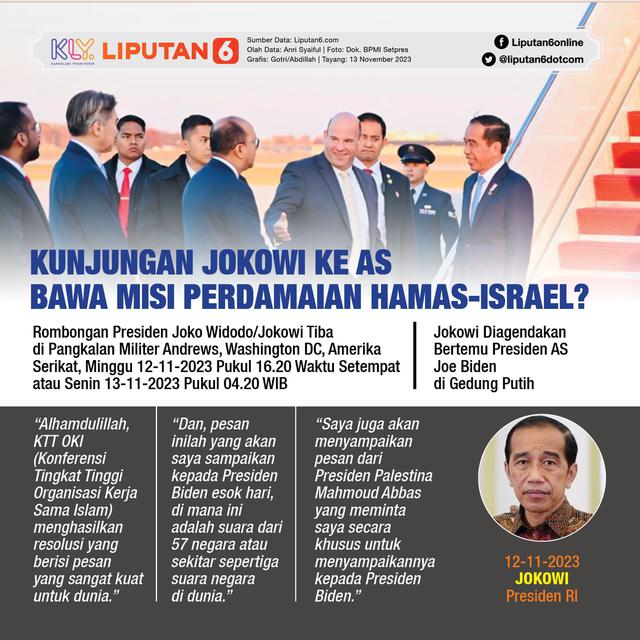Infografis Kunjungan Jokowi ke AS, Bawa Misi Perdamaian Hamas-Israel? (Liputan6.com/Gotri/Abdillah)