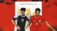 Deretan Sayap-sayap Timnas Indonesia yang bisa Menghancurkan Australia di Putaran 3 Kualifikasi Piala Dunia 2026