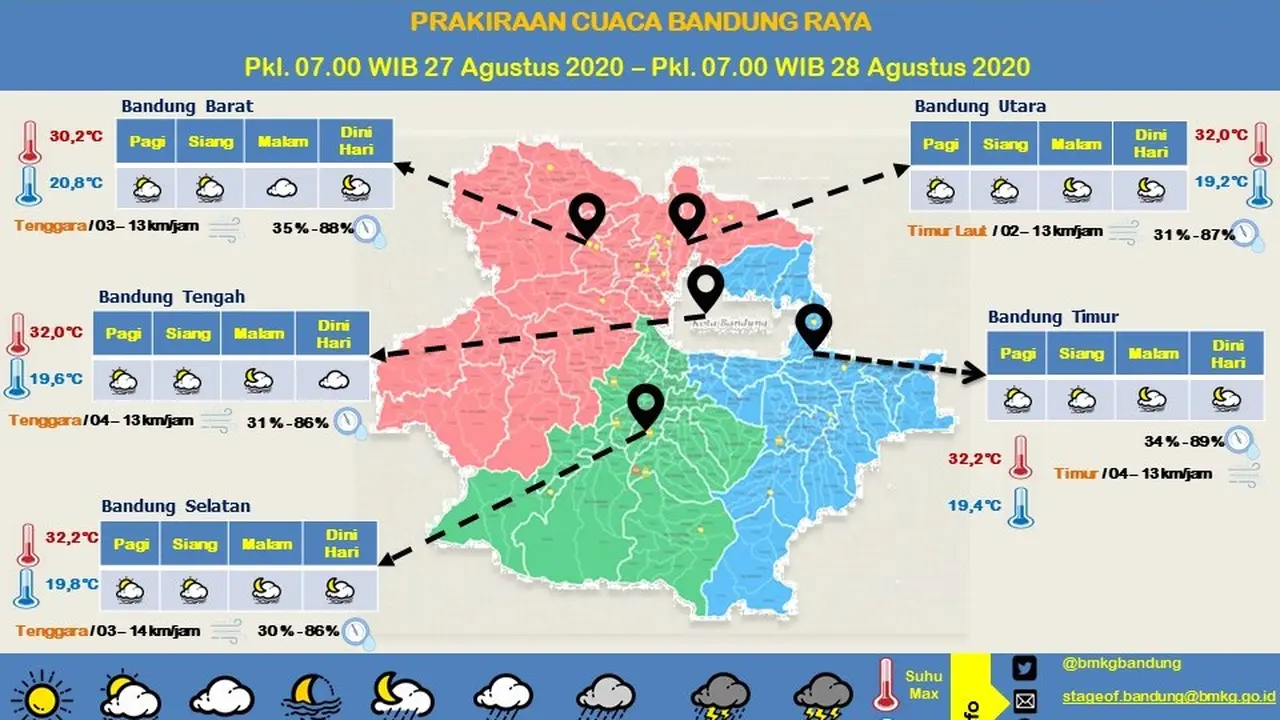 Perkiraan cuaca Bandung raya