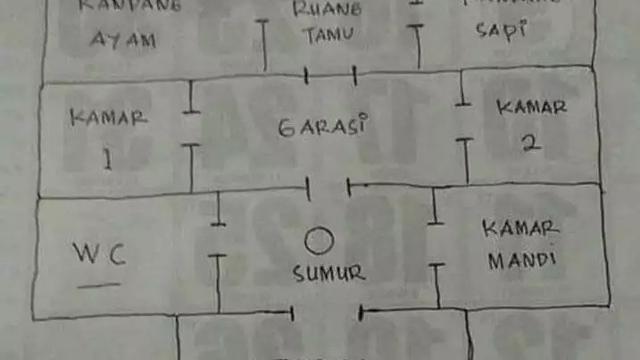 Denah Rumah Antimainstream