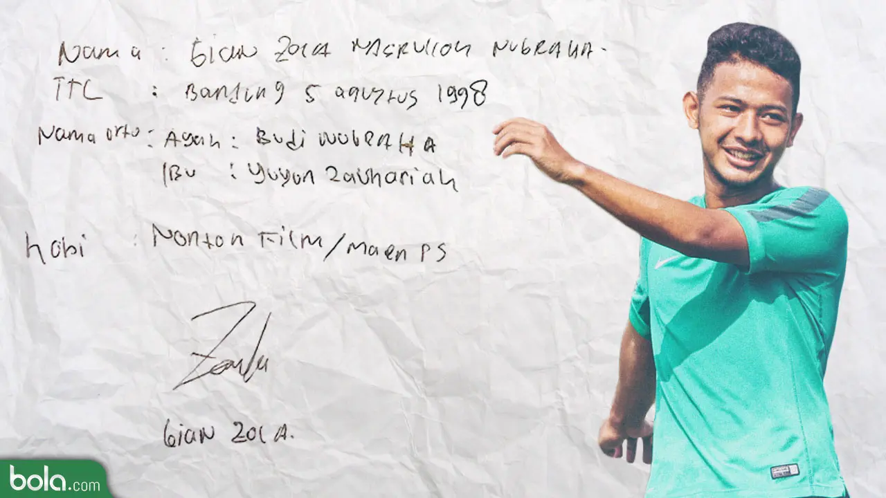 Gian Zola Tulisan