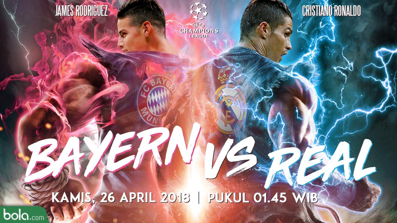 Bayern Munchen Vs Real Madrid
