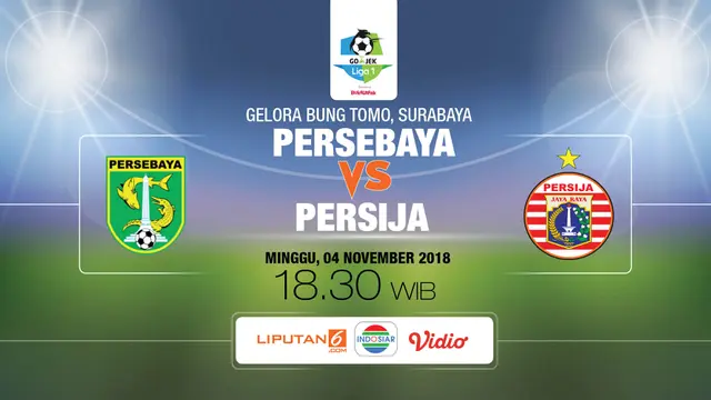 Prediksi Persebaya vs Persija Jakarta