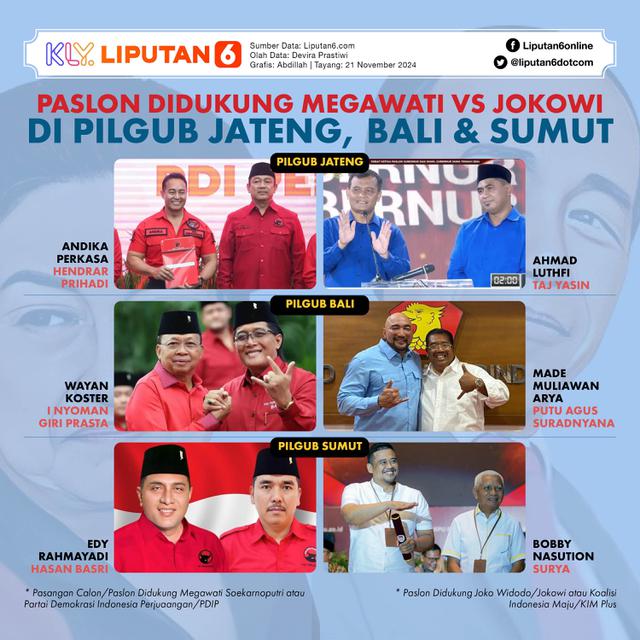 Infografis Paslon Didukung Megawati vs Jokowi di Pilgub Jateng, Bali dan Sumut