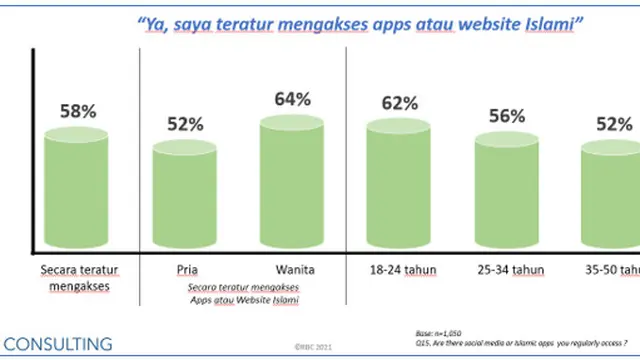 Serba-Serbi Lebaran di Masa Pandemi
