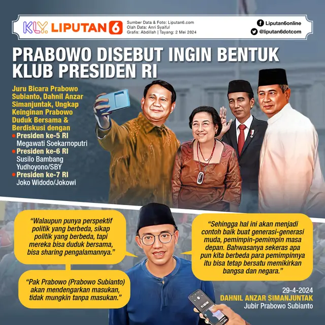 <p>Infografis Prabowo Disebut Ingin Bentuk Klub Presiden RI. (Liputan6.com/Abdillah)</p>