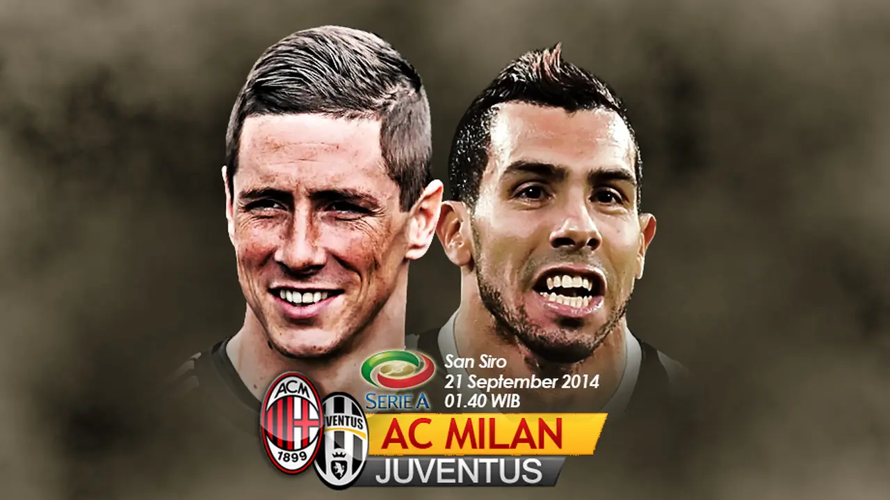 Prediksi AC Milan Vs Juventus 