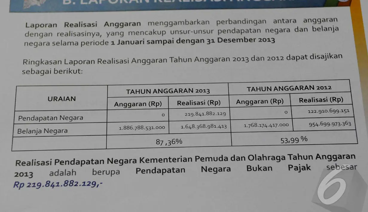 Bagan laporan yang menunjukkan Kemenpora mengalami peningkatan pendapatan dari tahun 2012 ke 2013, Jakarta, Senin (25/8/2014) (Liputan6.cm/Andrian M Tunay)