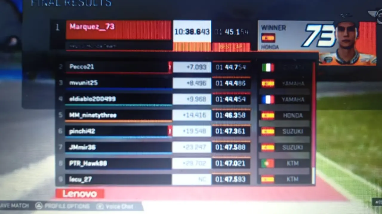 Hasil Lomba Virtual Race MotoGP