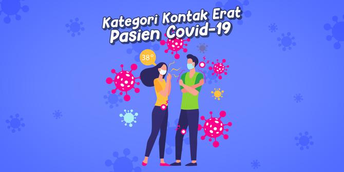 VIDEOGRAFIS: Kategori Kontak Erat Pasien Covid-19