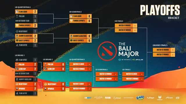 Jadwal Playoffs dan Grand Final Bali Major 7-9 Juli 2023 (IO Esports)