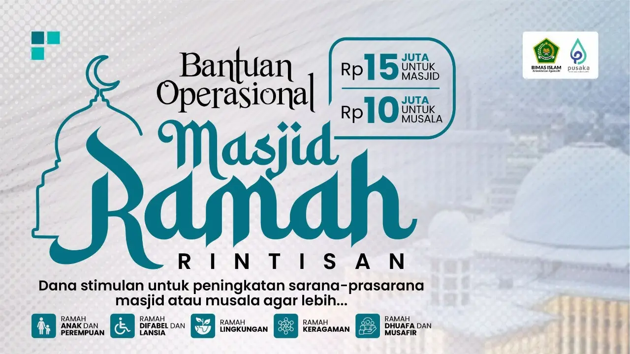 Program bantuan operasional masjid ramah 2024, Kemenag. (Foto: Kemenag)