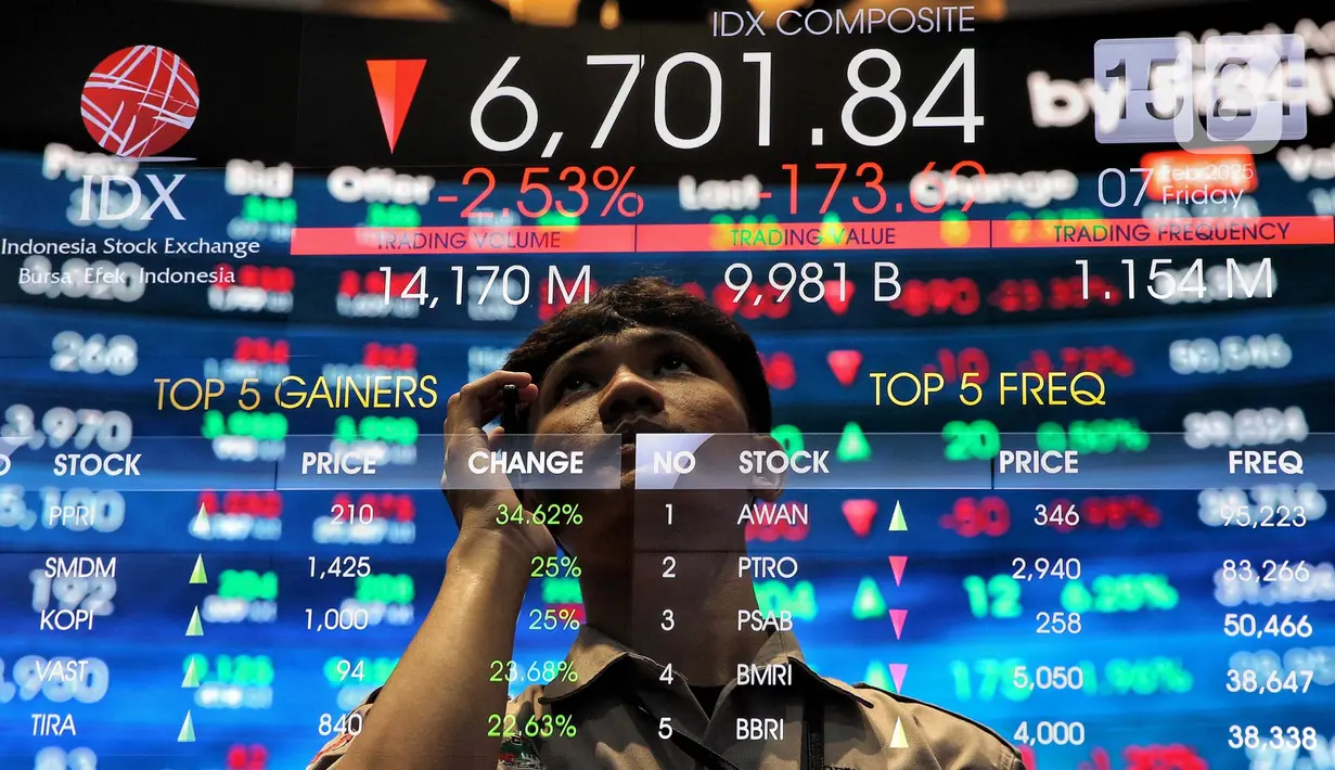 Pekerja menatap layar monitor yang menampilkan Indeks Harga Saham Gabungan (IHSG) di Bursa Efek Indonesia, Jakarta, Jumat (7/2/2025). (Liputan6.com/Angga Yuniar)