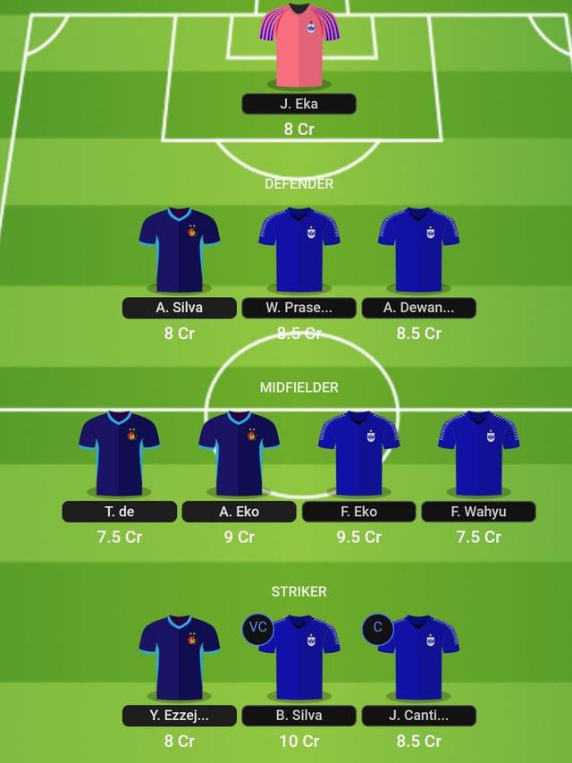 Fantasi Liga 1