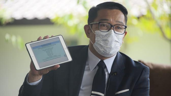 Ridwan Kamil Ingatkan Warga Jabar Lapor SPT Pajak Sebelum ...