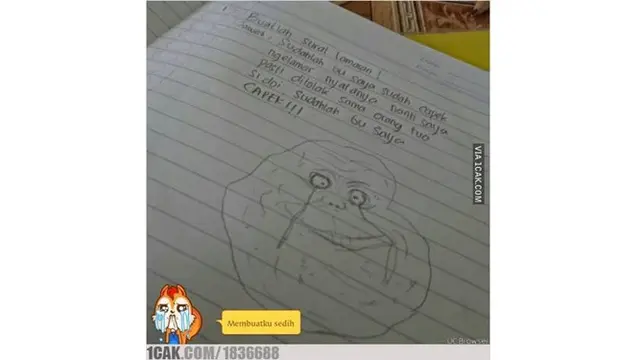 Surat Lamaran Kerja (Sumber: 1cak)