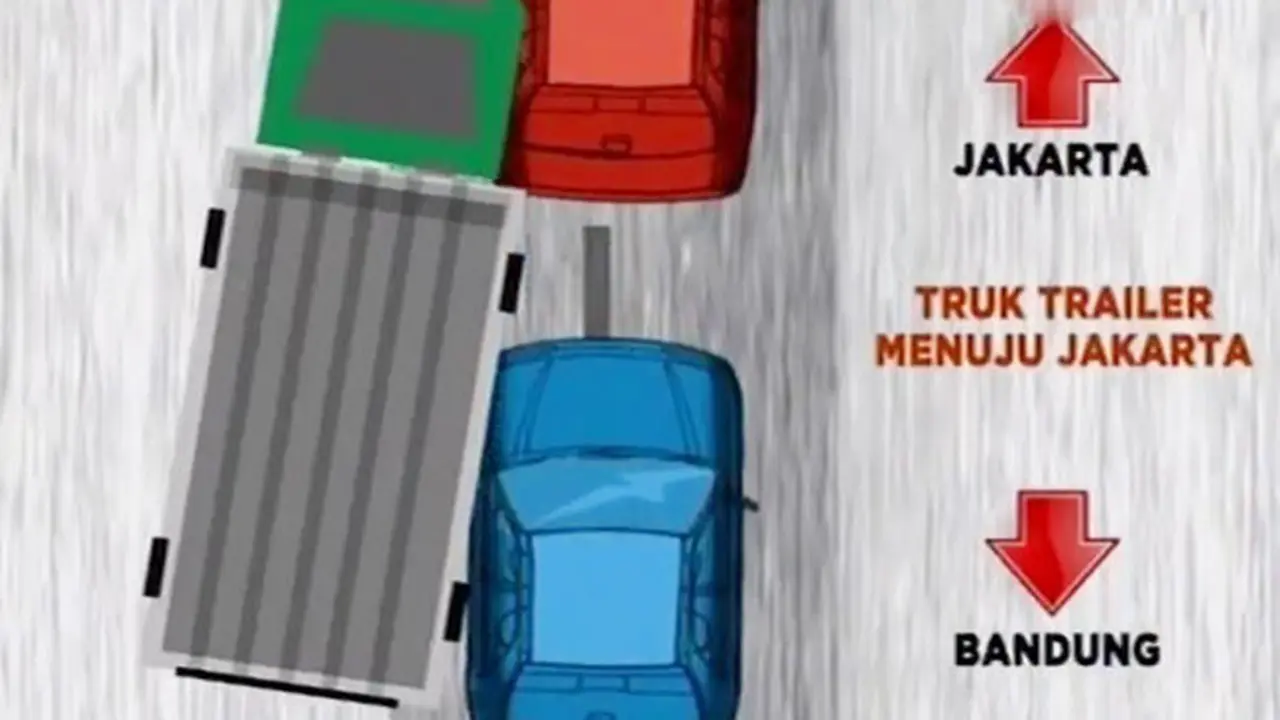  Kecelaan Maut Tol Cipularang