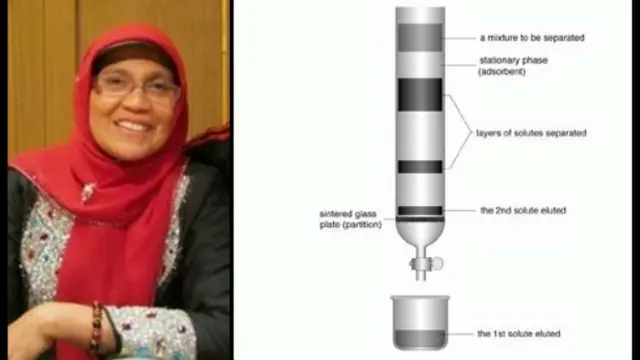 6 Ilmuwan Indonesia dan Temuannya yang Mendunia
