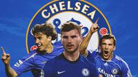Chelsea - Hernan Crespo, Timo Werner, Andriy Shevchenko (Bola.com/Adreanus Titus)