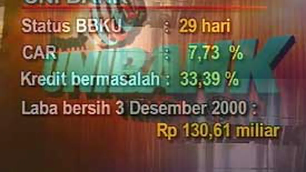291001bUnibank1.jpg