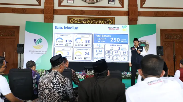 Kabar Baik! Mensos Gus Ipul Pastikan Bansos dan Honor Pendamping Sosial Aman