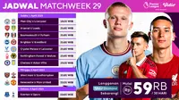 Jadwal Liga Inggris Pekan ke-29 Mulai 1 April 2023 : Manchester City Vs Liverpool, Arsenal Vs Leeds Live Vidio