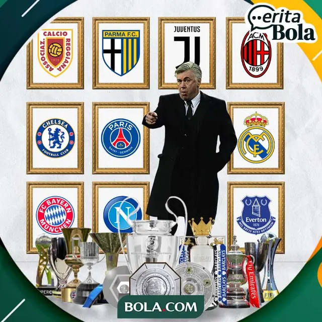 Cerita Bola - Carlo Ancelotti