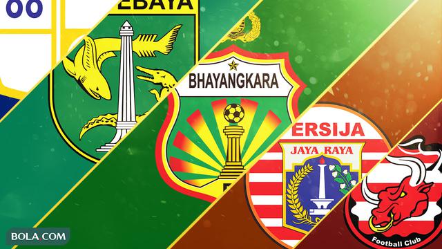 Trivia Klub-klub Pengoleksi Terbanyak Pemain Timnas Indonesia