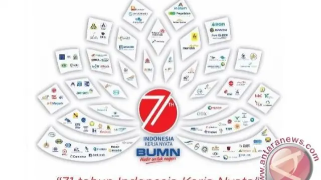 Peringati 71 Tahun Kemerdekaan RI, BUMN Buat Logo HUT RI ke-71