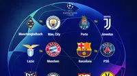 Liga Champions - Drawing 16 Besar (Bola.com/Adreanus Titus)