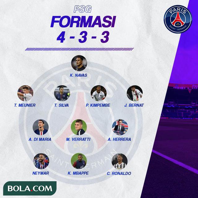 PSG - Formasi 4-3-3