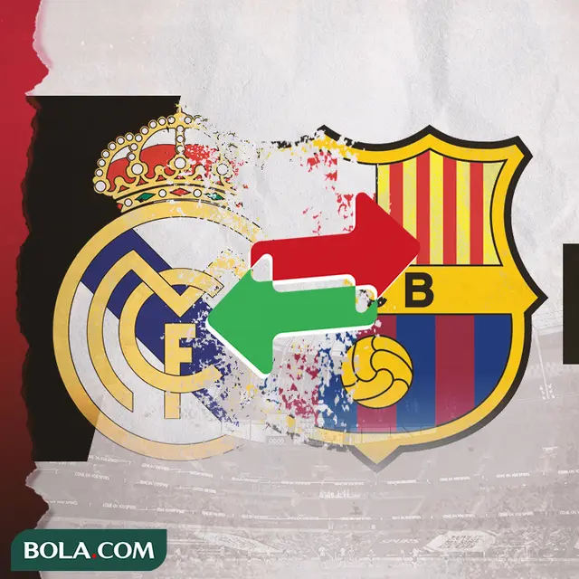 Real Madrid dan Barcelona